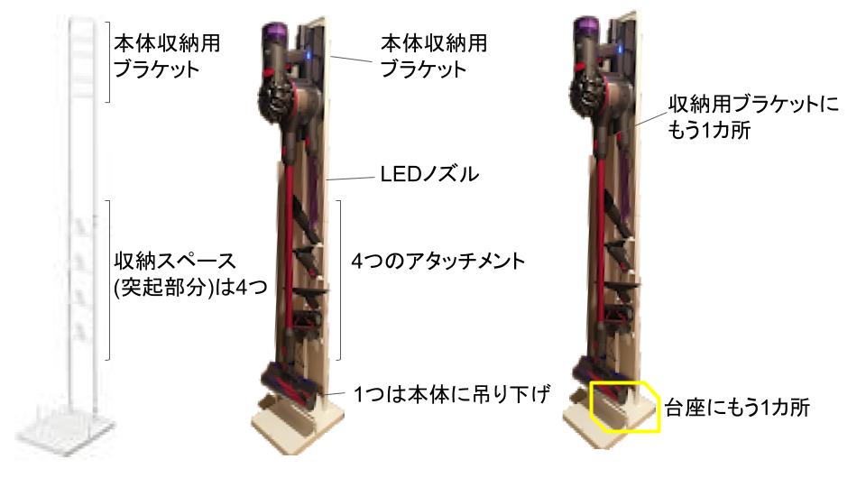 Yamazaki 3559にダイソン V8 slim fluffy+を収納した写真